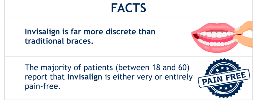 invasigmin is more discreet than traditional braces